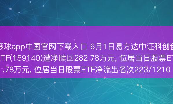 滚球app中国官网下载入口 6月1日易方达中证科创创业东说念主工智能ETF(159140)遭净赎回282.78万元， 位居当日股票ETF净流出名次223/1210